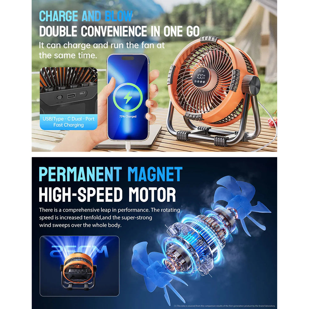 WyniDora Camping Fan with 10m Projection & Power Bank