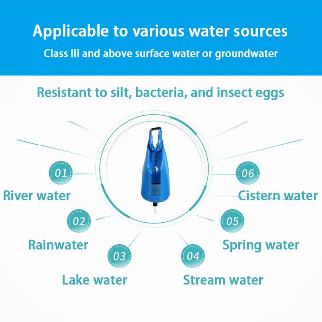 PureDropy Gravity Water Filter System | 10L Ultralight 0.01μm Outdoor Purifier