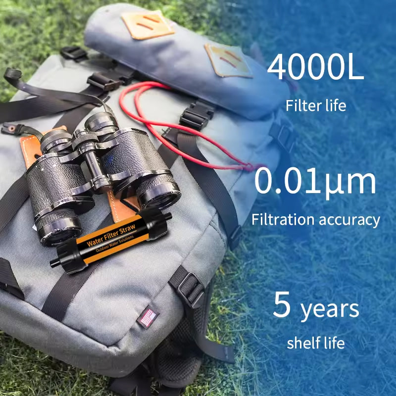AquaZipo Portable Water Filter for Hiking and Camping UK