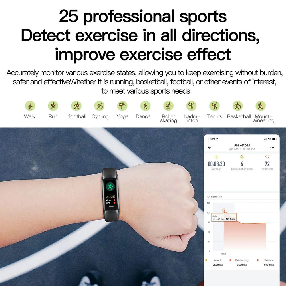 AurenZiax Fitness Band Tracker with AMOLED Display & 3ATM Waterproofing