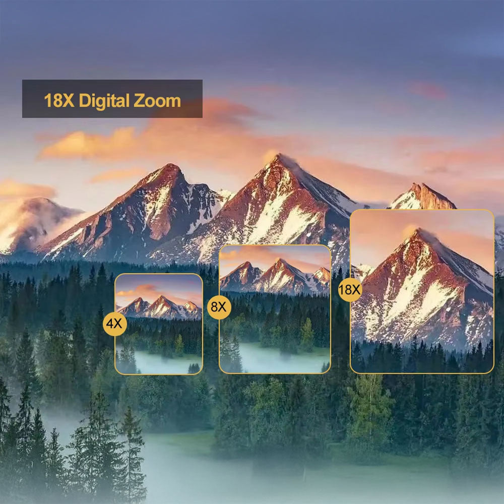 ClikTric 4K Vlogging Camera with 180 Flip Screen & WiFi