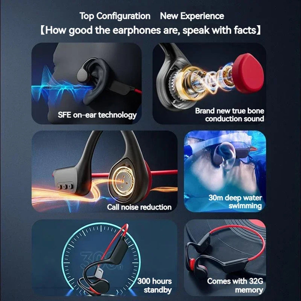 DeepWavix IPX8 Bone Conduction Swimming Headphones UK