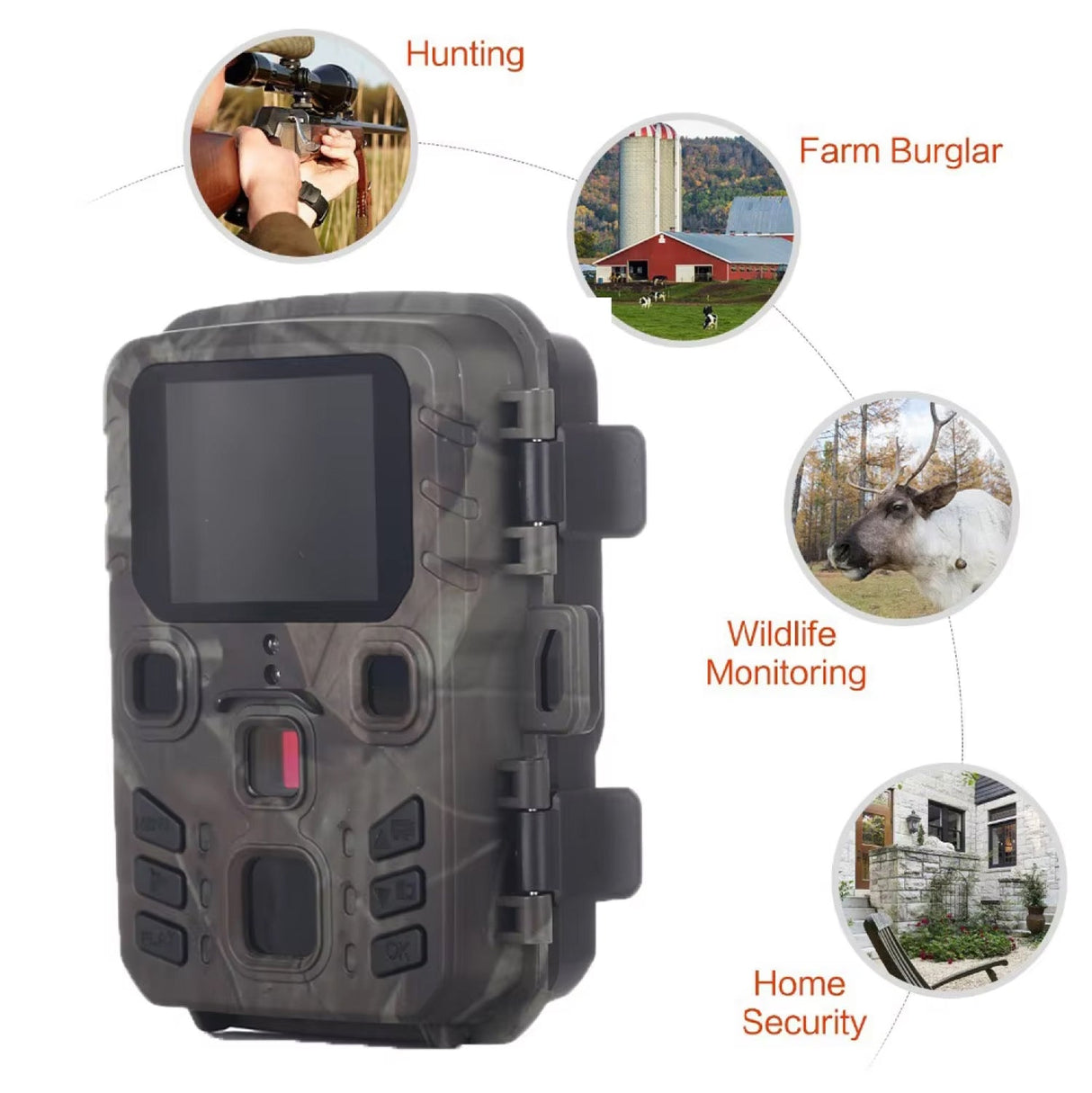 FaunPeak Professional Wildlife Monitoring Camera with WiFi
