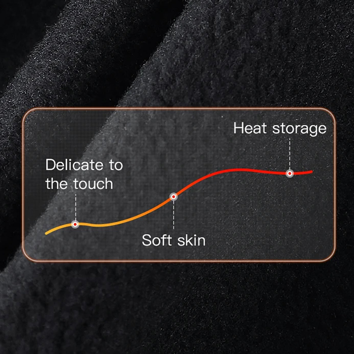 GlovyClik Thermal Gloves With Touchscreen Fingers | Water-Repellent Winter Grip