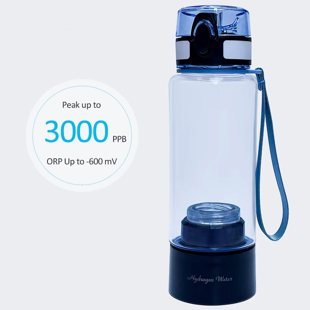 HydroSpak Hydrogen Water Bottle UK | DuPont N117 Technology