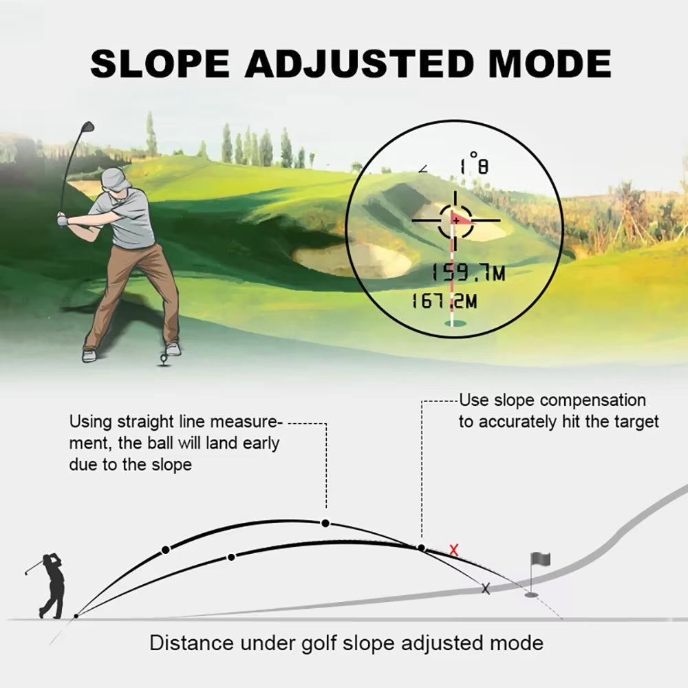 RangiMax Laser Golf Rangefinder with Slope and Vibration Lock