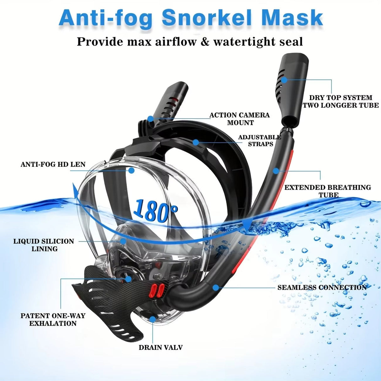 Sealenzi - Full Face Snorkel Mask For Underwater Entertainment