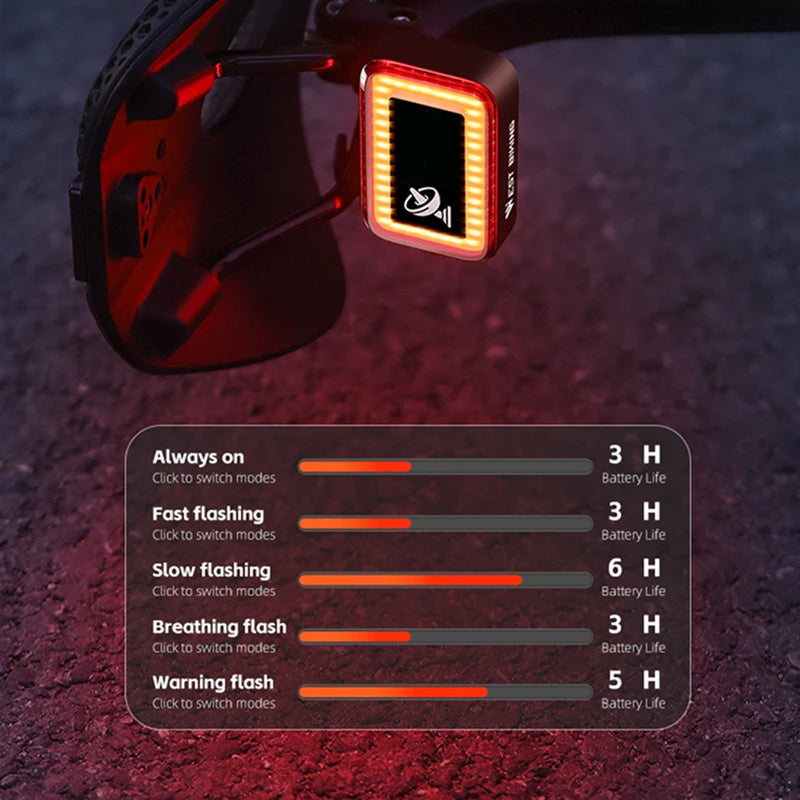 Velorayx Bike Radar & Smart COB Taillight