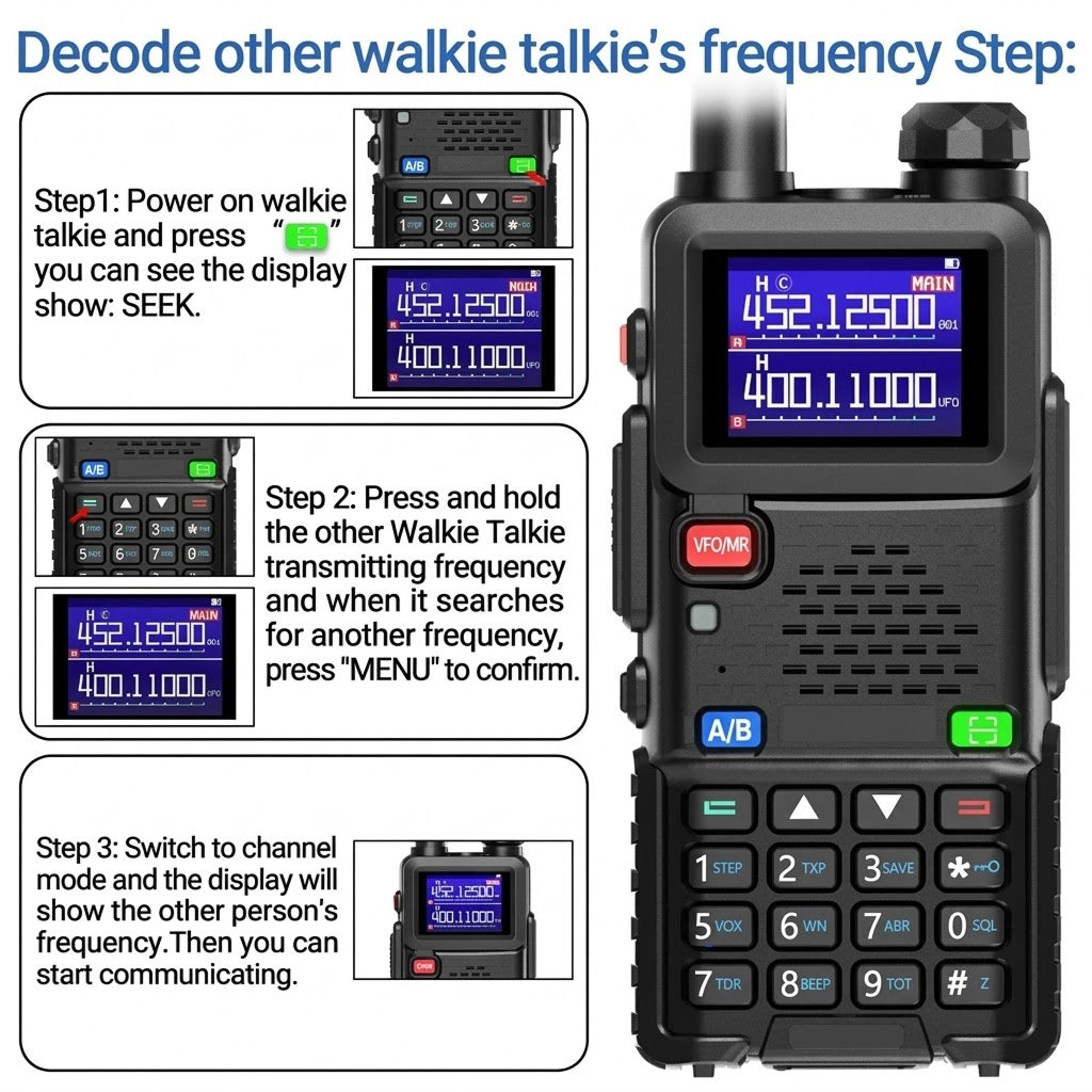 WavieRun Multi-Band Emergency Walkie Talkie & Two-Way Radio UK