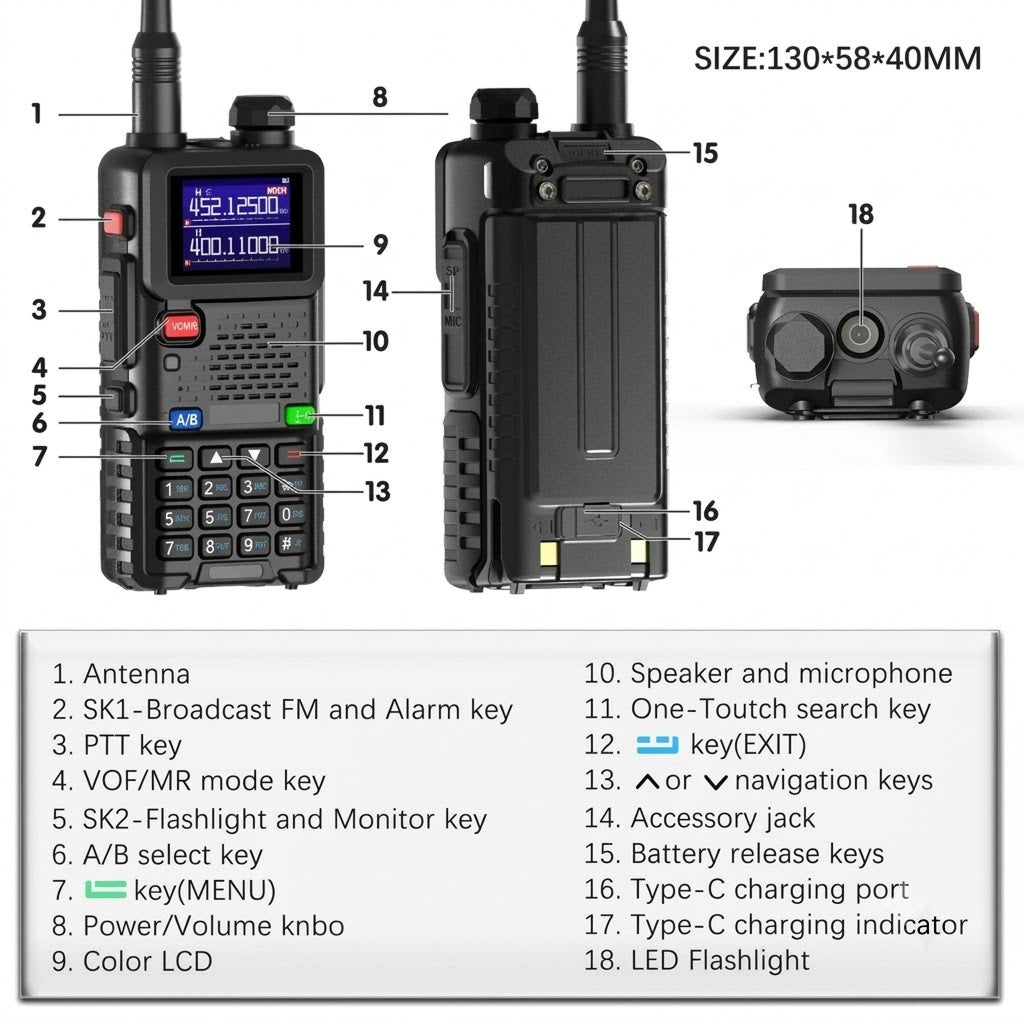 WavieRun Multi-Band Emergency Walkie Talkie & Two-Way Radio UK