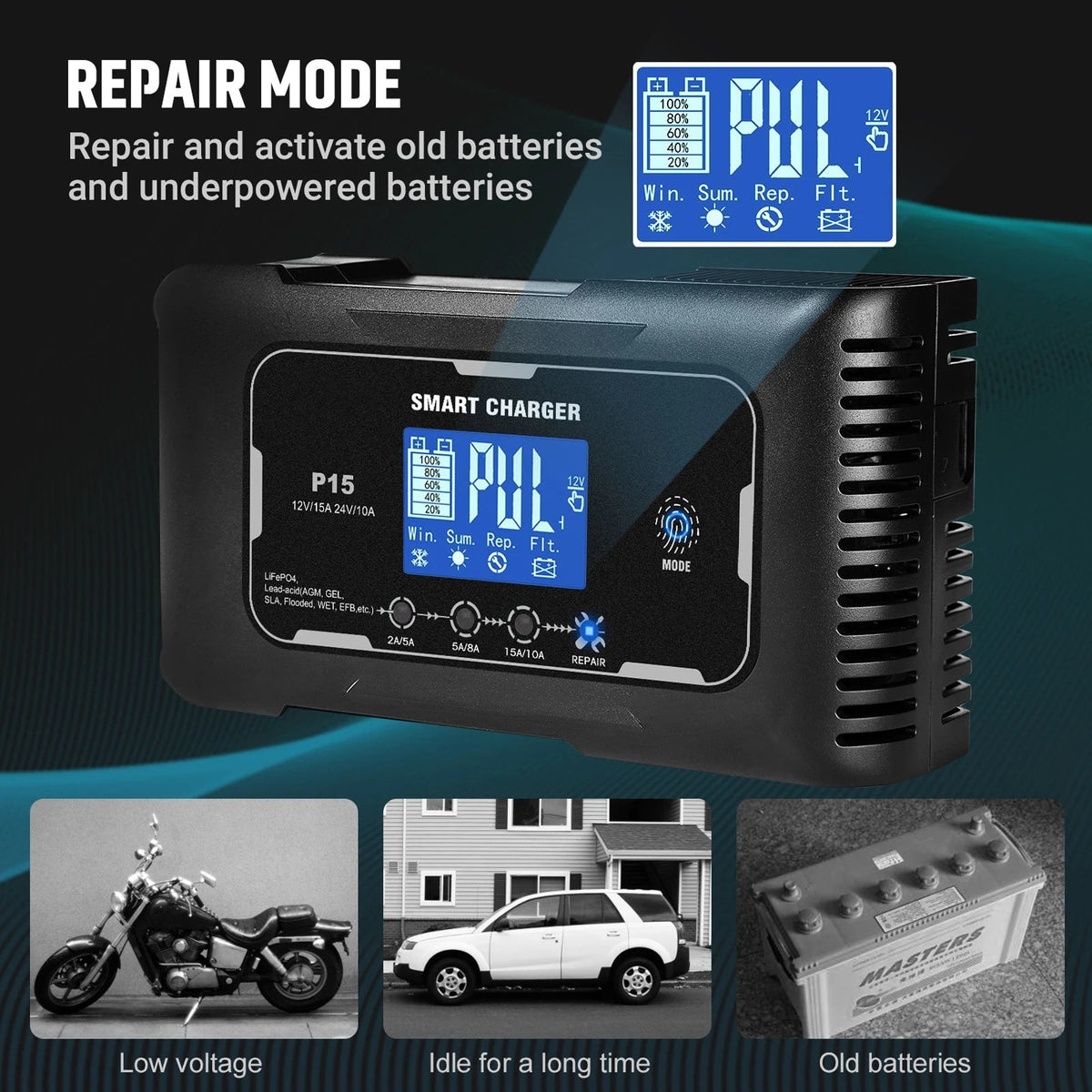 JoltNapo Smart 12V 24V Car Battery Charger & Repairer