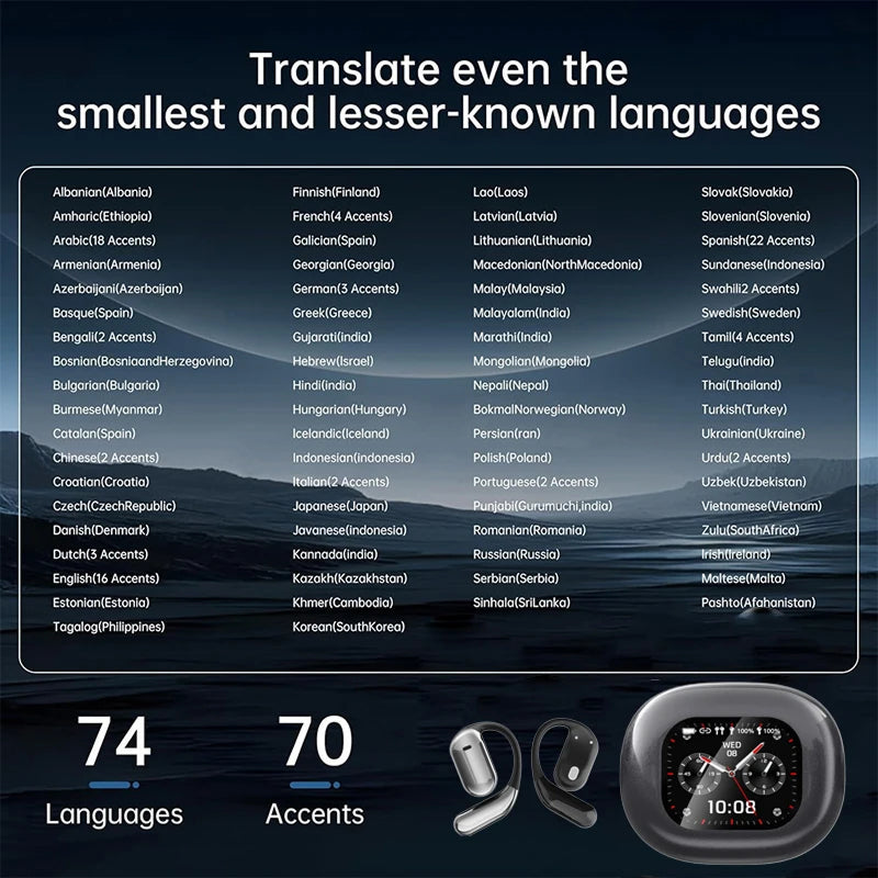 WhisPrax Real-Time AI Translation Earbuds 144 Languages