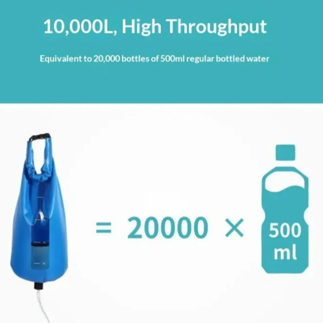 PureDropy Gravity Water Filter System | 10L Ultralight 0.01μm Outdoor Purifier