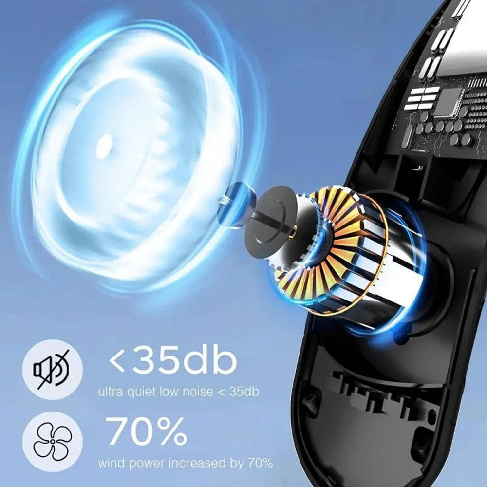 NeckyKool Bladeless Neck Fan for Hands-Free 360 Cooling