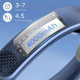 NeckyKool Bladeless Neck Fan for Hands-Free 360 Cooling