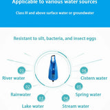 PureDropy Gravity Water Filter System | 10L Ultralight 0.01μm Outdoor Purifier