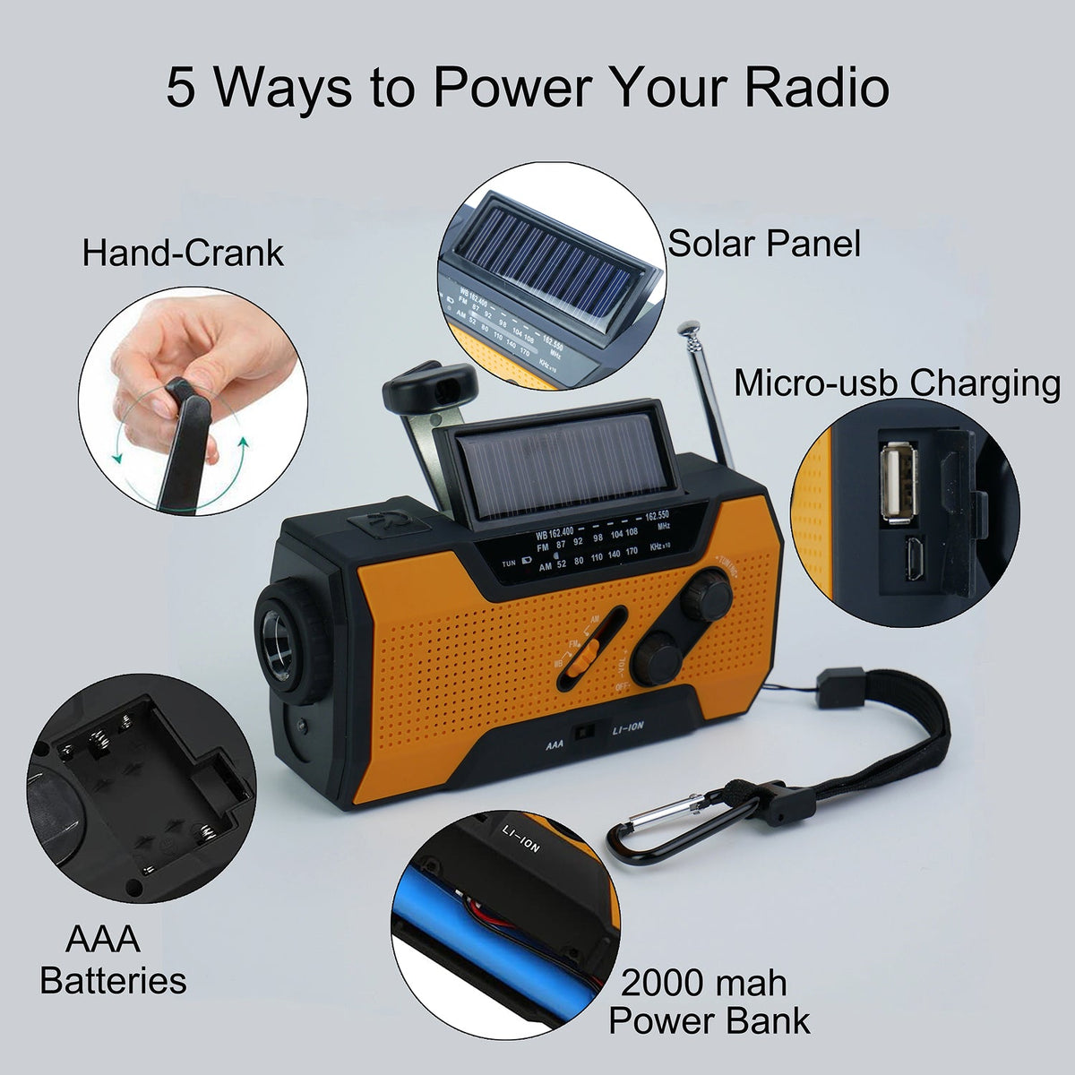AlerSkyo 5-Way Powered Emergency NOAA Weather Radio for UK