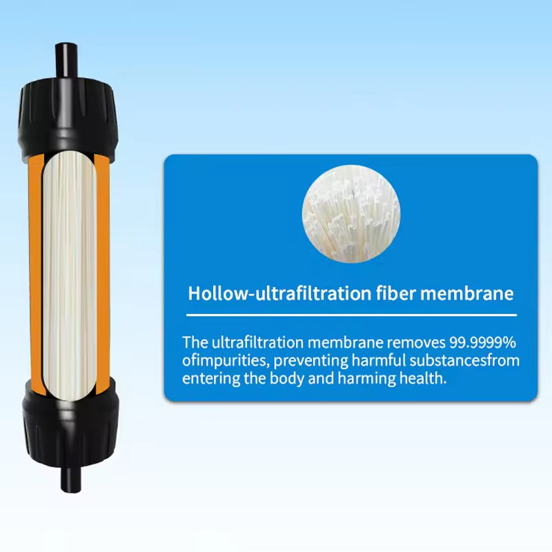 AquaZipo Portable Water Filter for Hiking and Camping UK