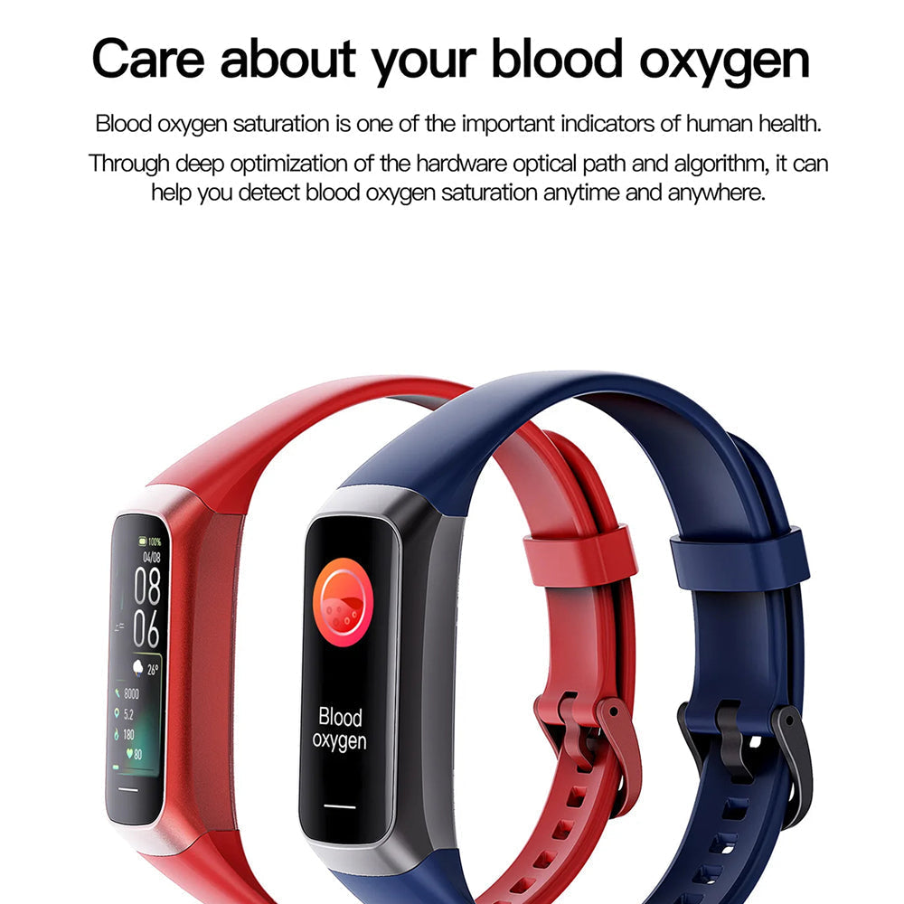 AurenZiax Fitness Band Tracker with AMOLED Display & 3ATM Waterproofing