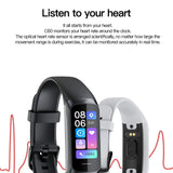 AurenZiax Fitness Band Tracker with AMOLED Display & 3ATM Waterproofing