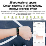 AurenZiax Fitness Band Tracker with AMOLED Display & 3ATM Waterproofing