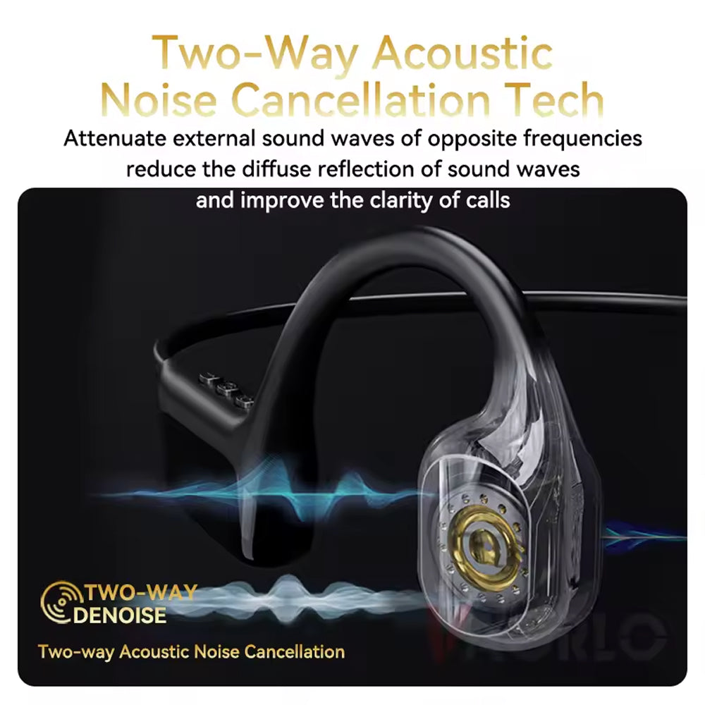 BeatoSync IPX8 Waterproof Bone Conduction Sports Headphones