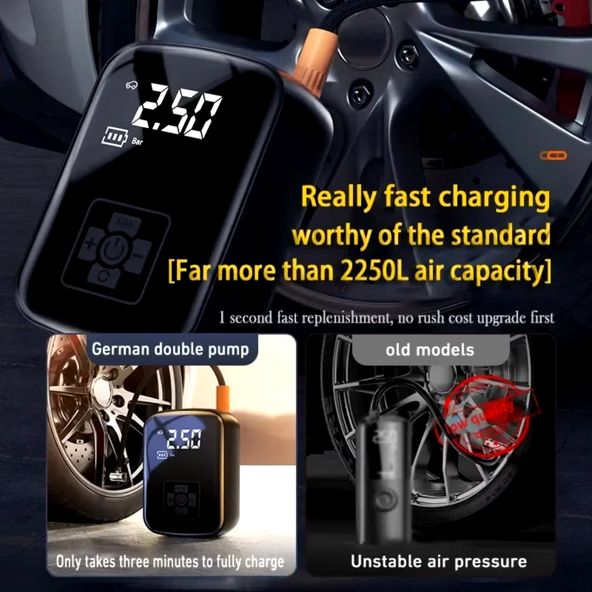 BlitzoPum Portable Dual-Pump Tyre Inflator for Cars and Bikes UK