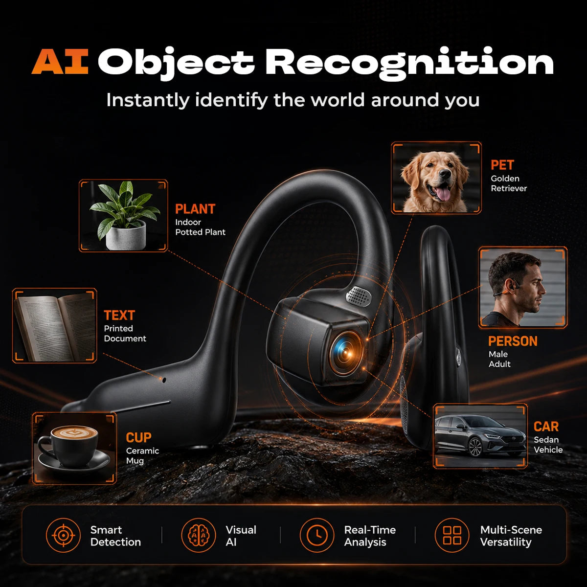 CamBudsie Bone Headphones With 8MP HD Camera & AI