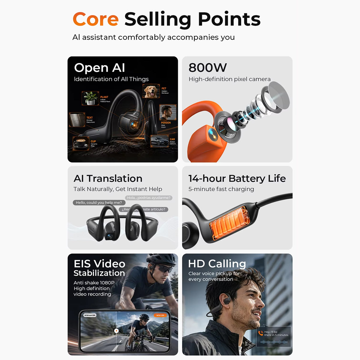 CamBudsie Bone Headphones With 8MP HD Camera & AI