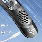 NeckyKool Bladeless Neck Fan for Hands-Free 360 Cooling