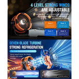 WyniDora Camping Fan with 10m Projection & Power Bank