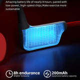 DeepWavix IPX8 Bone Conduction Swimming Headphones UK