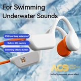 DeepWavix IPX8 Bone Conduction Swimming Headphones UK