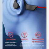 DeepWavix IPX8 Bone Conduction Swimming Headphones UK