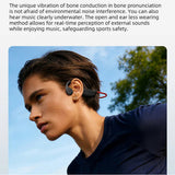 DeepWavix IPX8 Bone Conduction Swimming Headphones UK