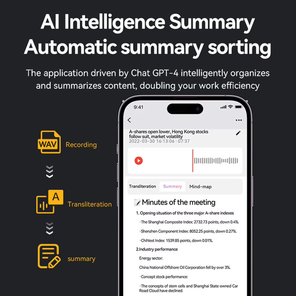 EchoScrib AI Note Taker | Meeting Transcription & Summary