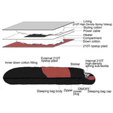 EmberLinie USB Heated Sleeping Bag with 4 Warmth Zones