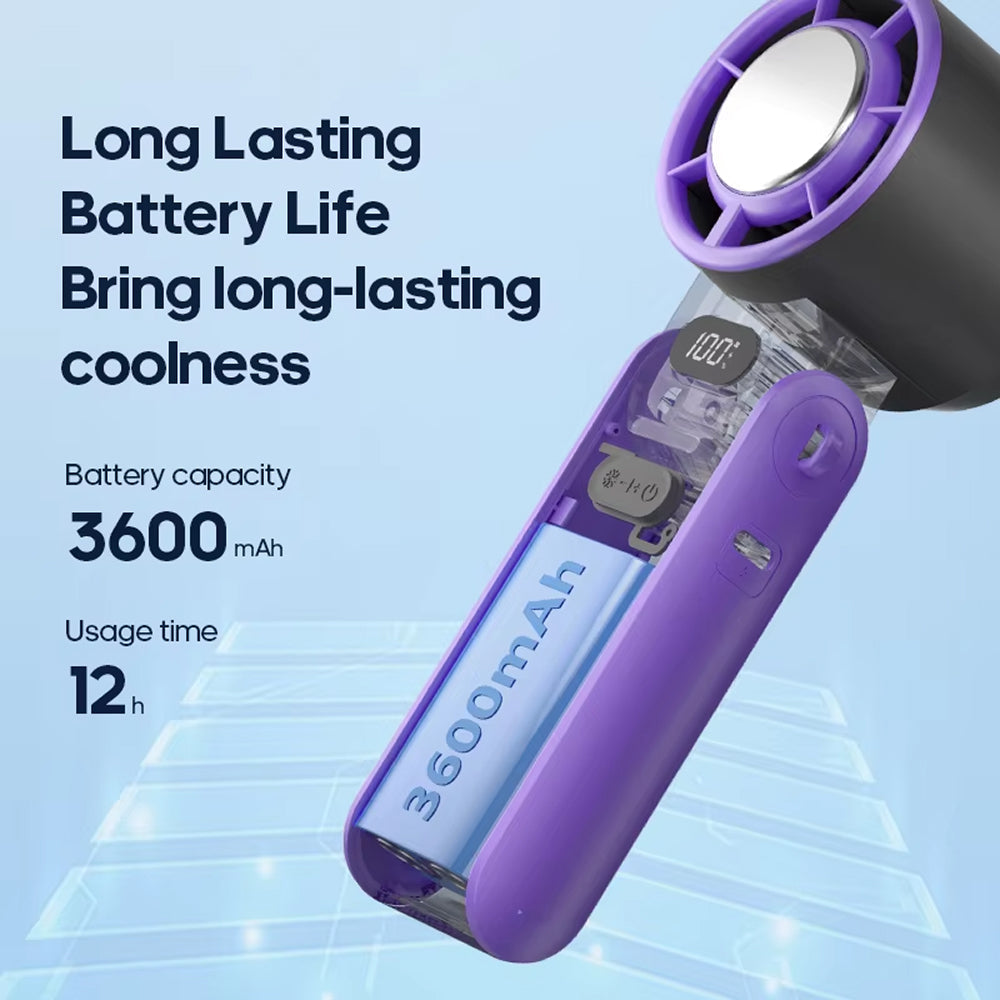 FrostoeByte Handheld Turbo Fan with Semiconductor Cooling