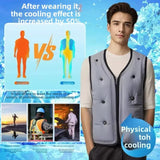 Frozakes evaporative cooling ice vest for UK outdoor work
