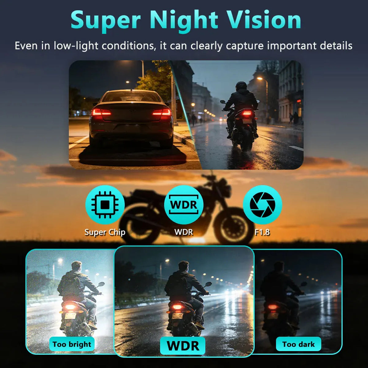 GearShoto 2K QHD Waterproof Motorcycle Dash Cam with WiFi