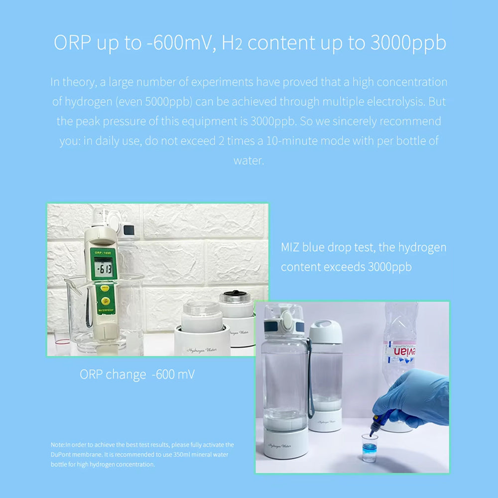 HydroSpak Hydrogen Water Bottle UK | DuPont N117 Technology