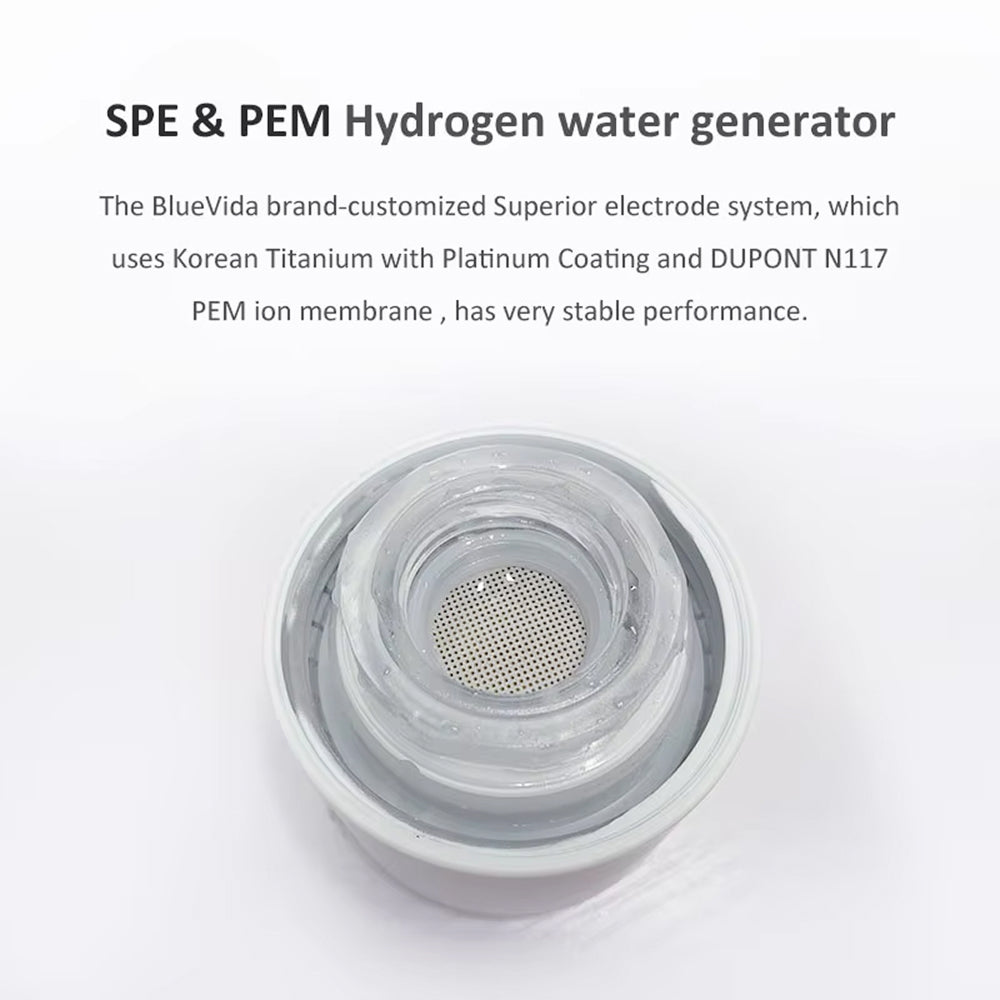 HydroSpak Hydrogen Water Bottle UK | DuPont N117 Technology