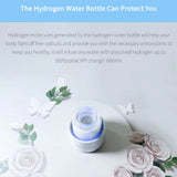 HydroSpak Hydrogen Water Bottle UK | DuPont N117 Technology