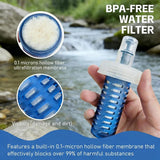 Klentax 1000ml Collapsible Water Filter Bottle UK