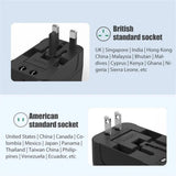 PlugoNes Universal Travel Plug Adapter | 150+ Countries & Dual USB