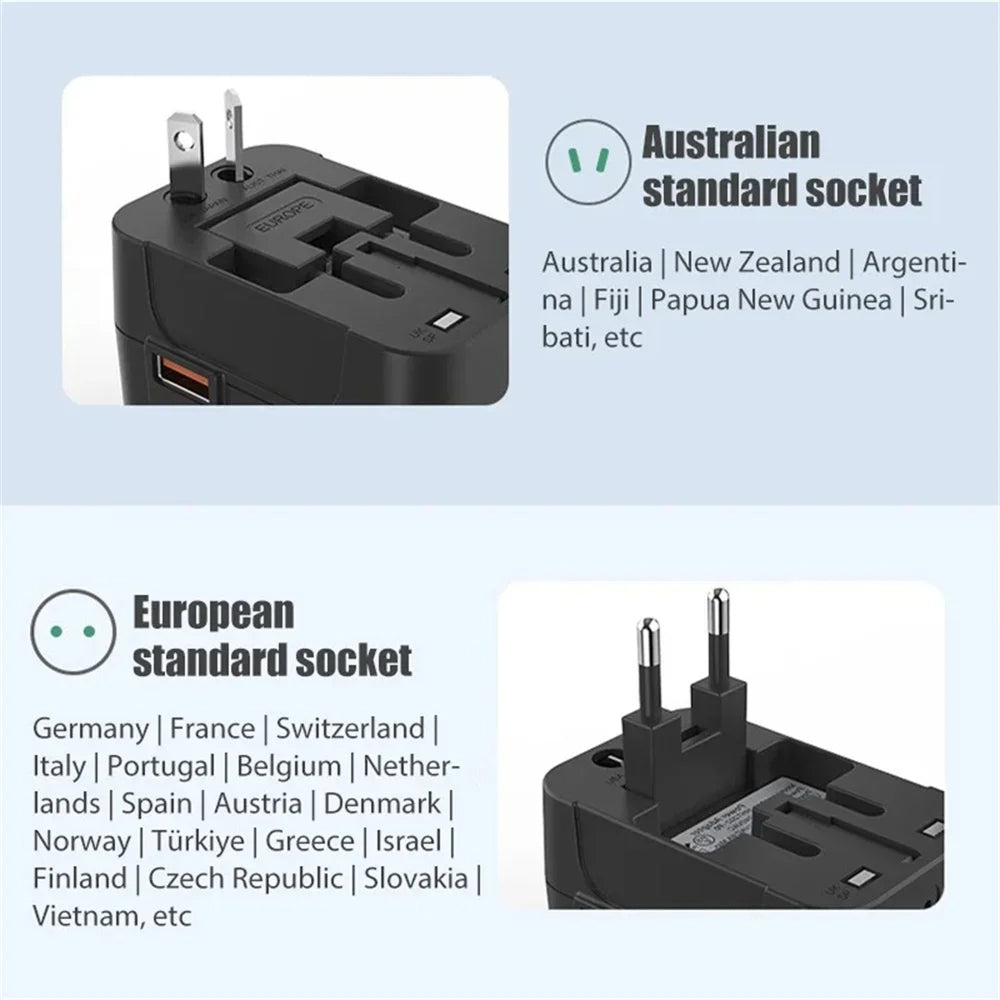 PlugoNes Universal Travel Plug Adapter | 150+ Countries & Dual USB