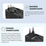 PlugoNes Universal Travel Plug Adapter | 150+ Countries & Dual USB