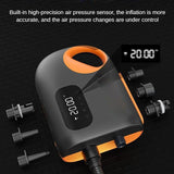 PumPexa High-Speed Electric SUP Pump for Paddleboards