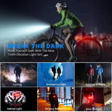 PumiLoci 3600LM Rechargeable Bicycle Light Set UK