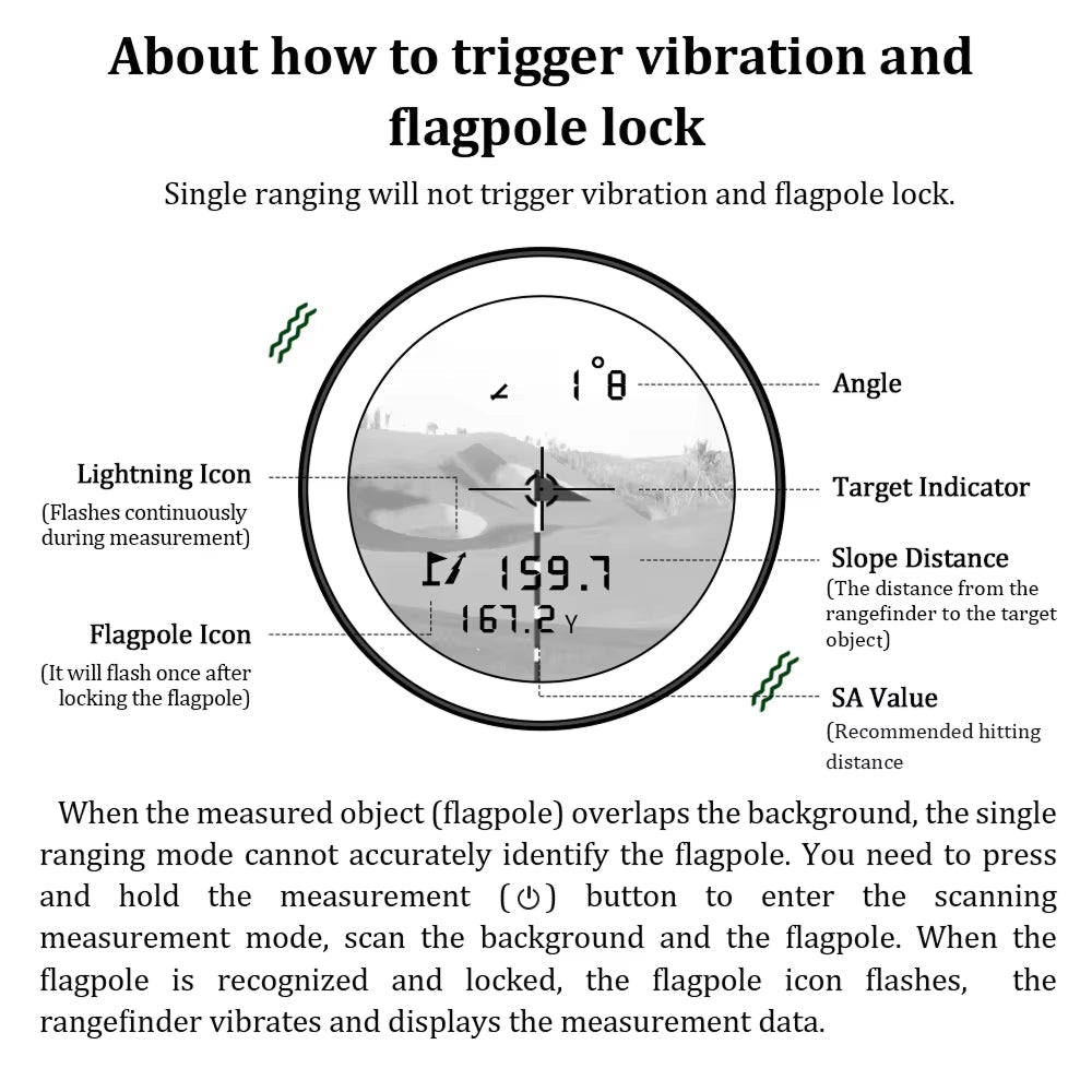 RangiMax Laser Golf Rangefinder with Slope and Vibration Lock